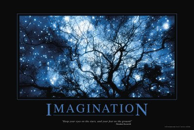 dmitriys philosophy blog humes account of how the imagination works how imagination works