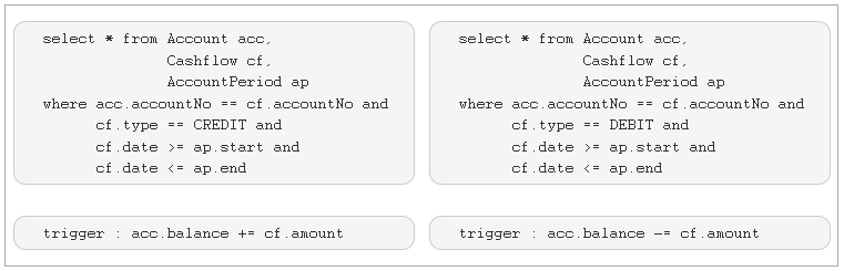 [Rules-SQL.png]