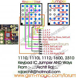 حل جديد مشكلة مايك نوكيا 1110،1600،6030- 100٪ 1110%252C+1600+Keypad+IC+Jumper+and+ways123