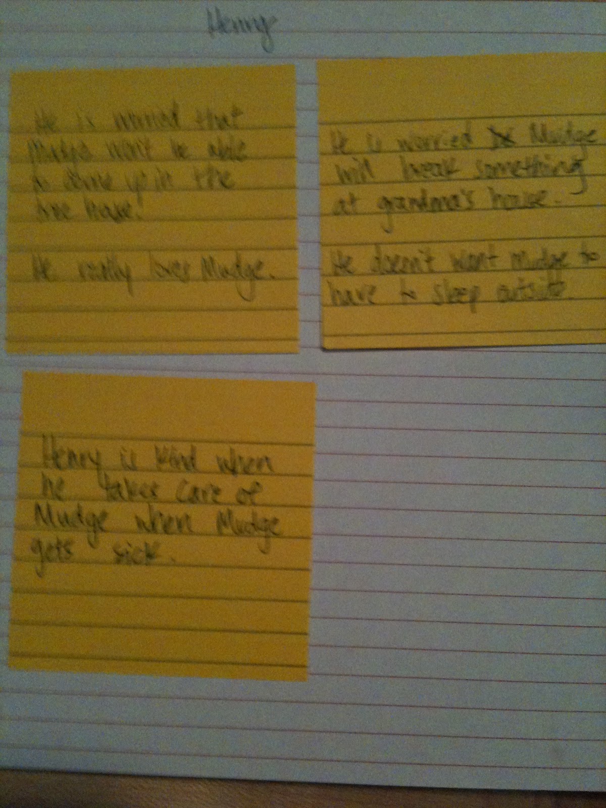 Read. Write. Play. Partnerships and Postits Make Comprehension