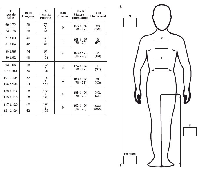 Charlotte Poupon - Antarctica
