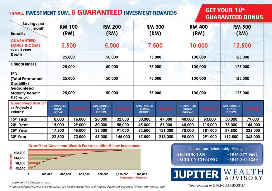 Job in Fairfax, VA. JSSB ... Steel Bender Trail. by Flatlander.
