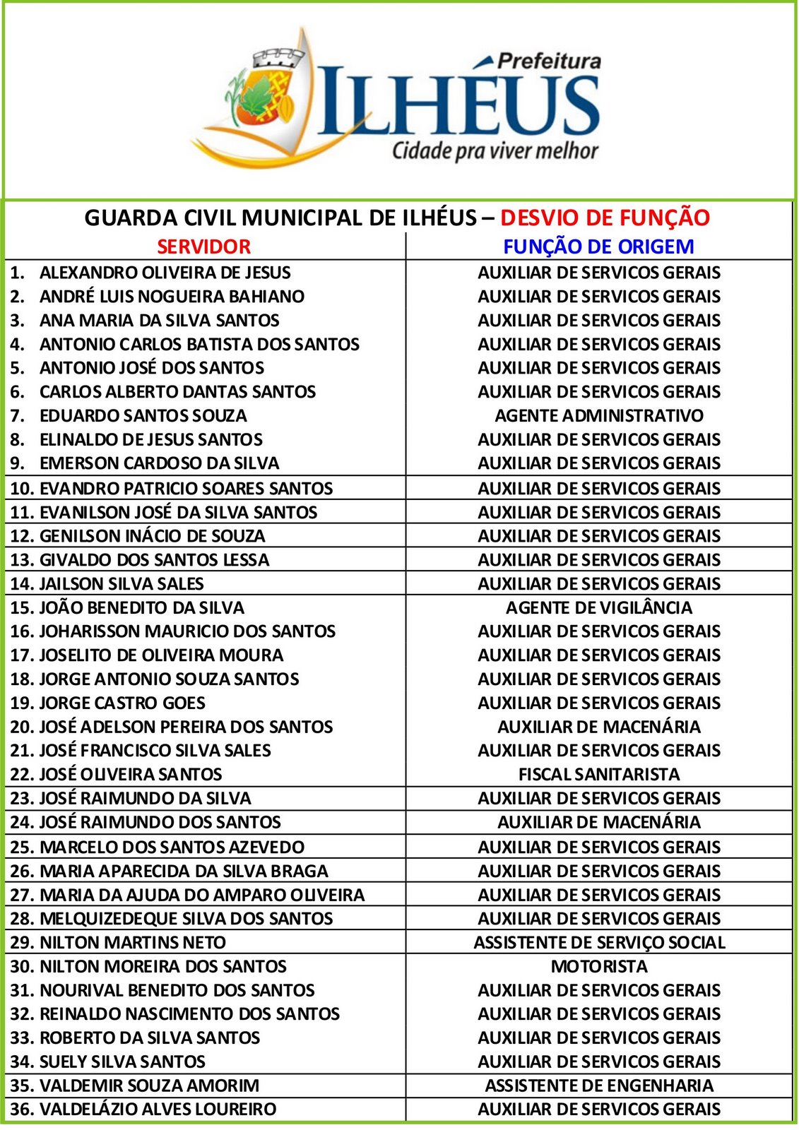 [DESVIO+DE+FUNÇÃO.jpg]