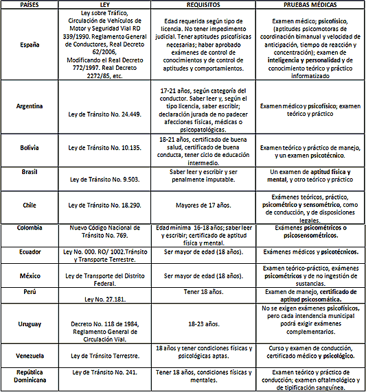 EXAMEN DE PSICOLOGIA DE LA PERSONALIDAD UNED examen de psicologia de la personalidad uned: