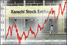 Trading system of karachi stock exchange