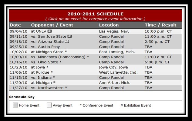 University Wisconsin Football