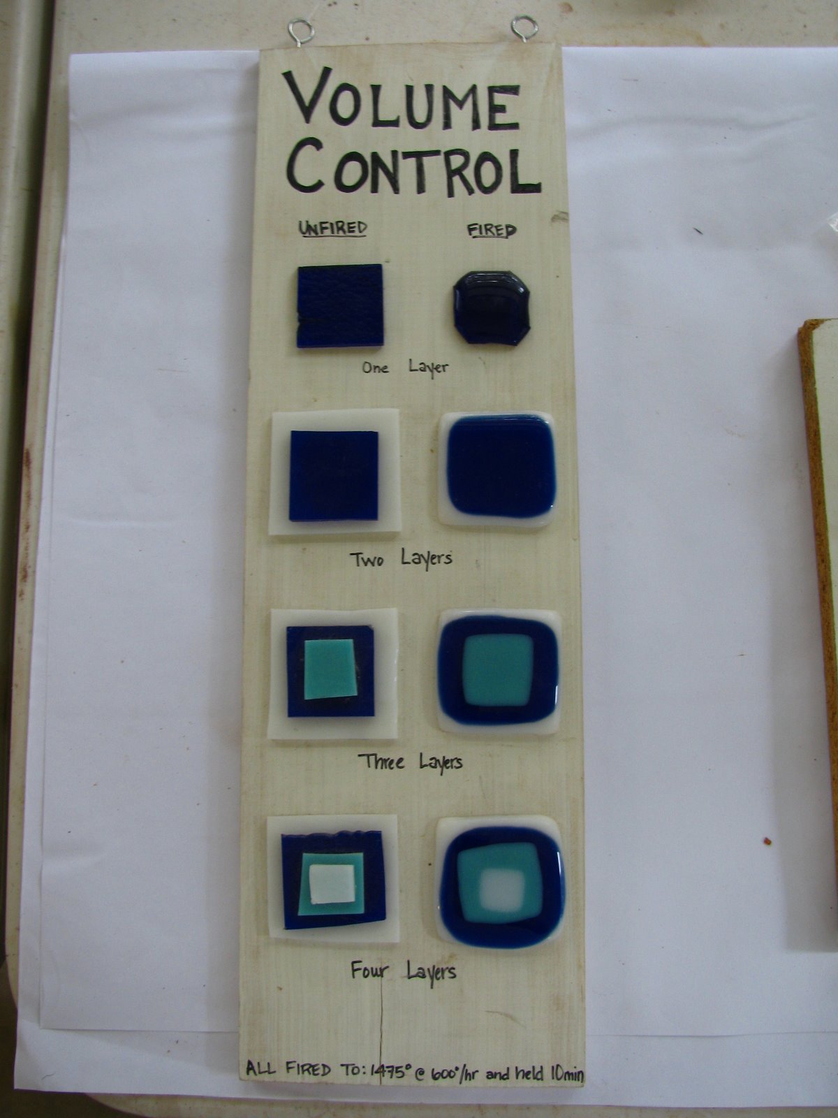 glassfusingmeltingvolumecontrolchartfullfuse.JPG (image)