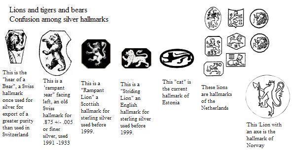 [bears+and+lions.JPG]