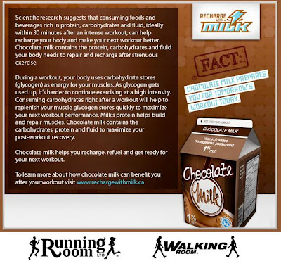 Running Room Vancouver Running Room Vancouver