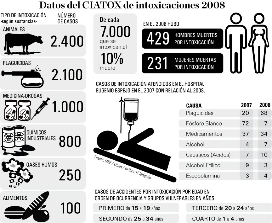 [DATOS.jpg]