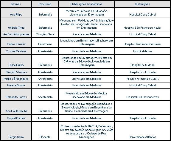 [Docentes+PGACD.jpg]