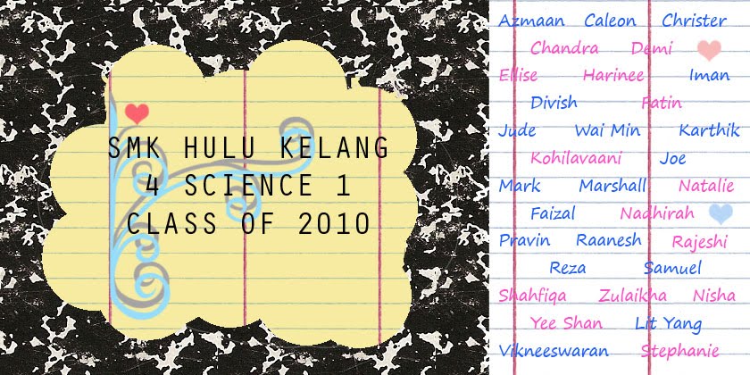 SMKHK Class 4 Science 1 - Where the awesomest people lives ;)