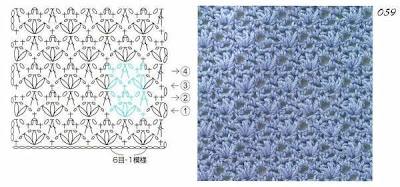 Kışlık Örgülerimiz İçin Tığ Desenleri.. pontos183 Kışlık Örgülerimiz İçin Tığ Desenleri..