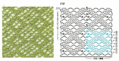 Kışlık Örgülerimiz İçin Tığ Desenleri.. pontos159 Kışlık Örgülerimiz İçin Tığ Desenleri..