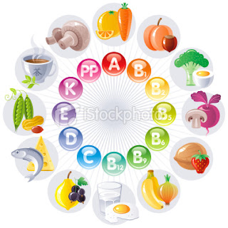 multivitamin
