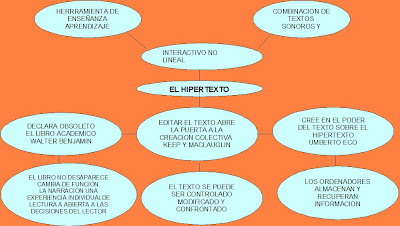 preguntas generadoras del conocimiento kalengide interactivas preguntas generadoras del conocimiento kalengide interactivas