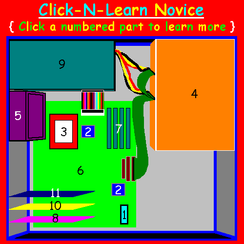 computer hardware parts computer hardware parts. computer hardware parts