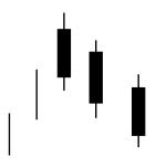 Three Black Crows