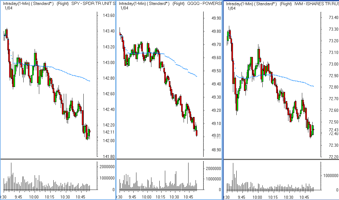 [VWAP.png]