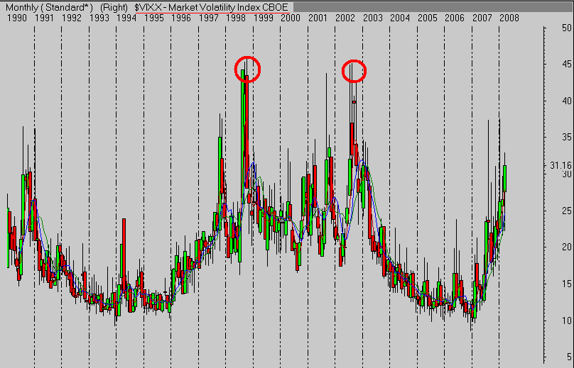 [vix.png]