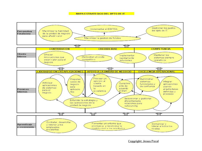 LIBRO COMPENSACION Y BENEFICIOSpdf - scribdcom