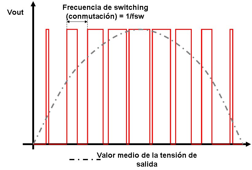 [onda+recortada.bmp]