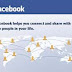 Facebook Luncurkan Layanan Pesan Baru