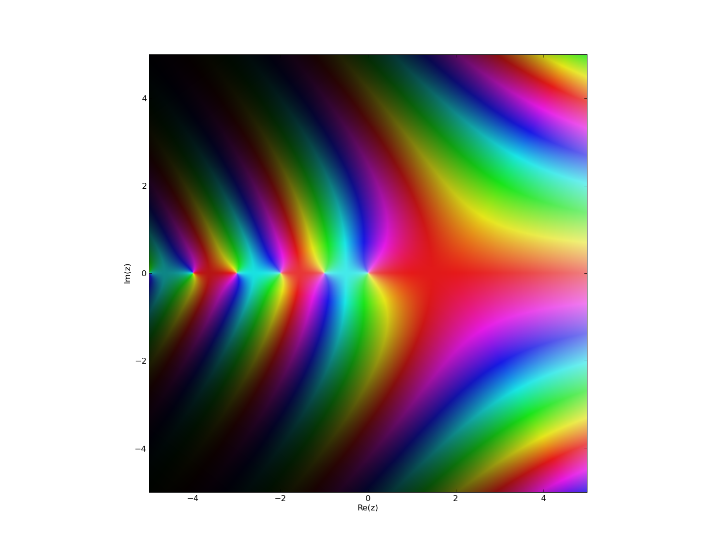 [gamma.png]