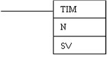 TIMER TIM TIMER TIM