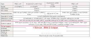Specifications Thickness Detection Sensor