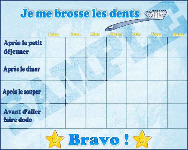 Comme séloignent les taches de pigment