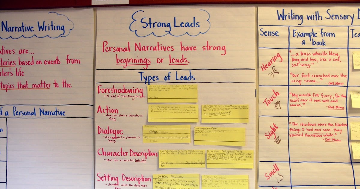 PPS Teachers and Writers Narrative Leads Anchor Chart