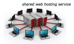 shared hosting image
