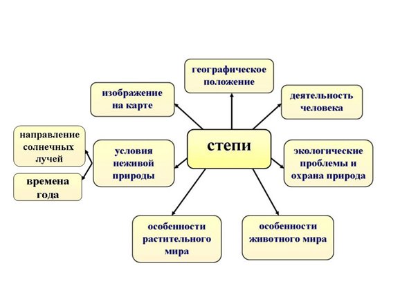 [Кластер+2_2.jpg]