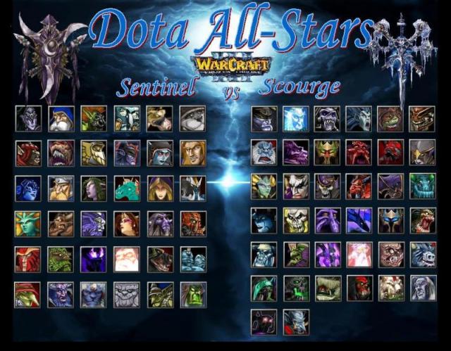 dota All Stars