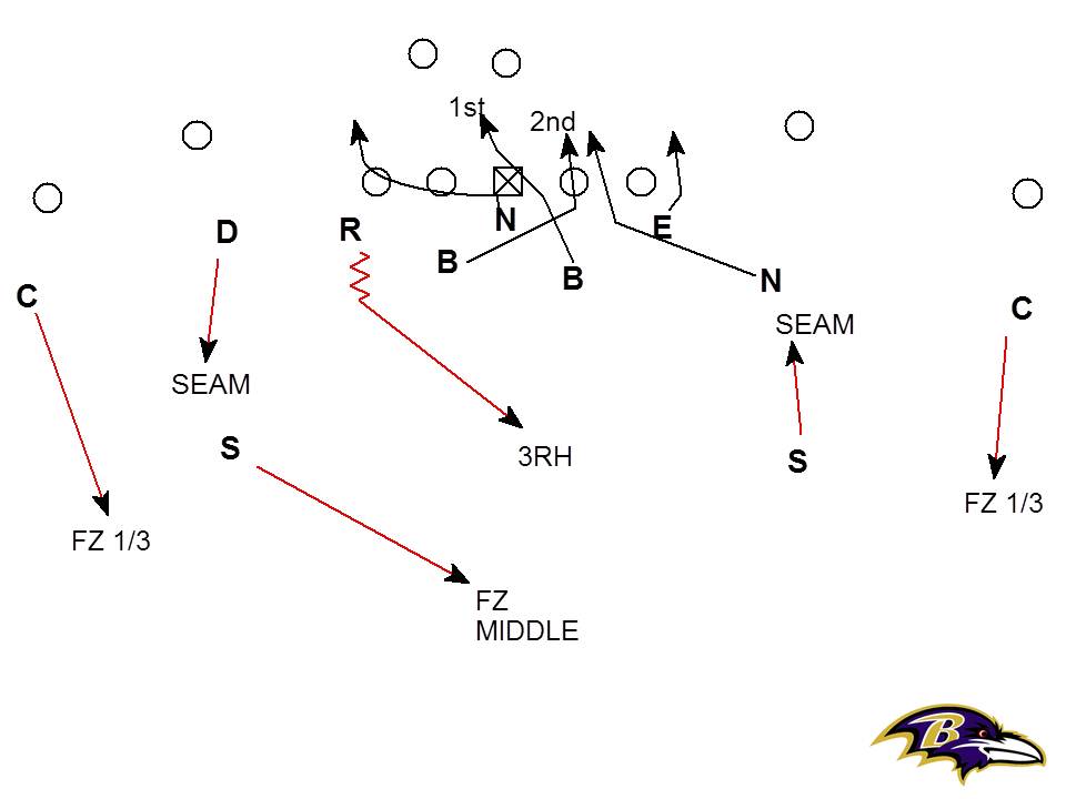 BLITZOLOGY Blitz of the Week 16