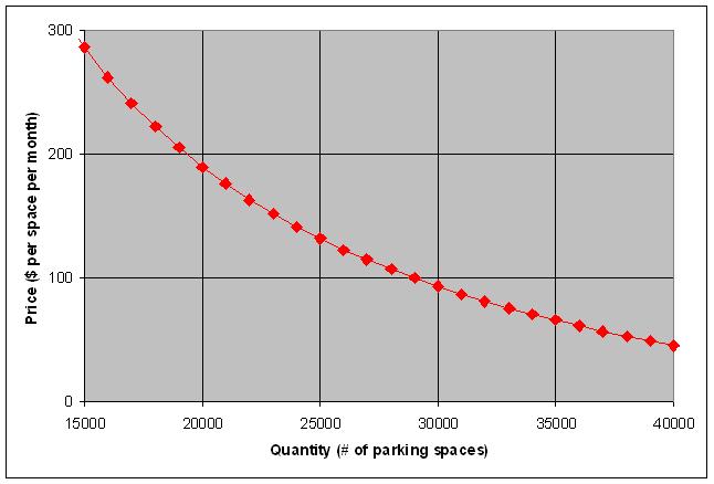 [parking2.JPG]