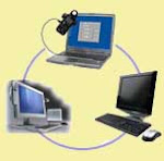 Economic round table