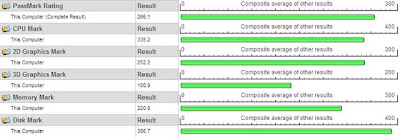 driver advan vanbook a1n70t win xp