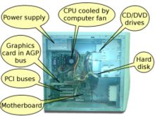 [220px-Quick_overview_of_pc_hardware.jpg]