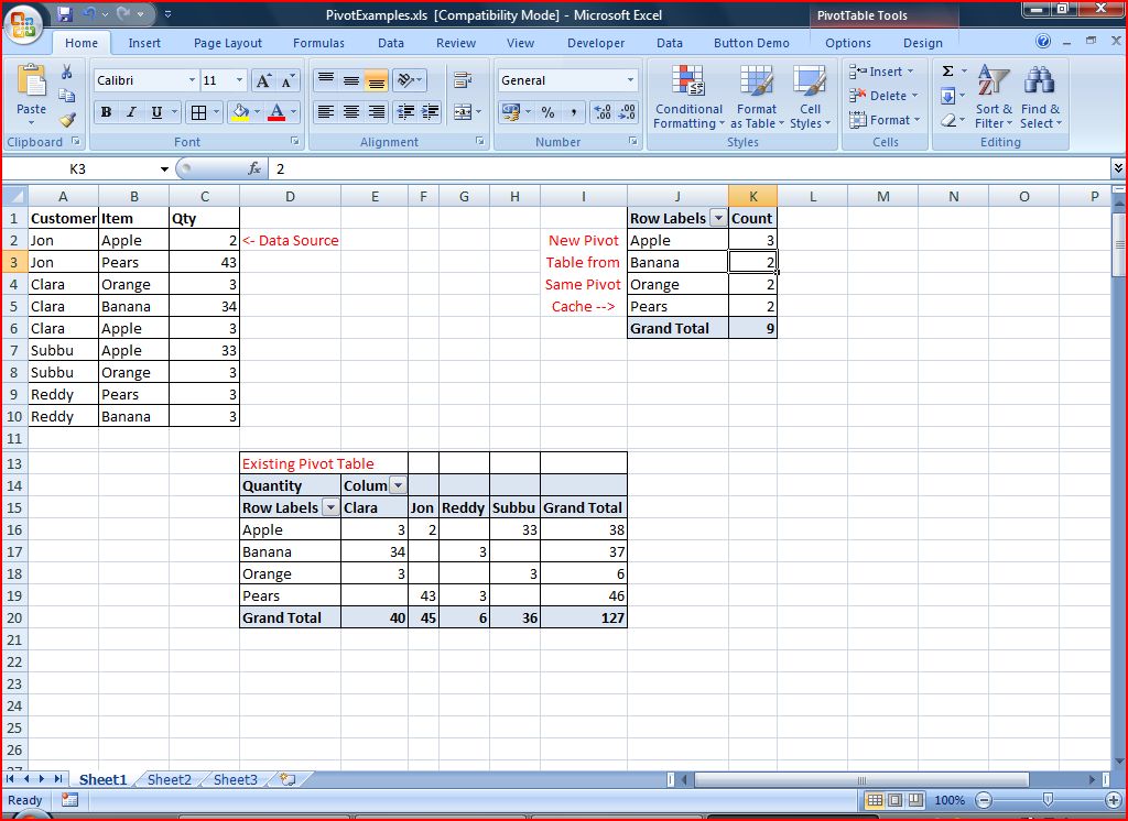 [dnd_Pivot_Table_Using_Existing_Cache.JPG]
