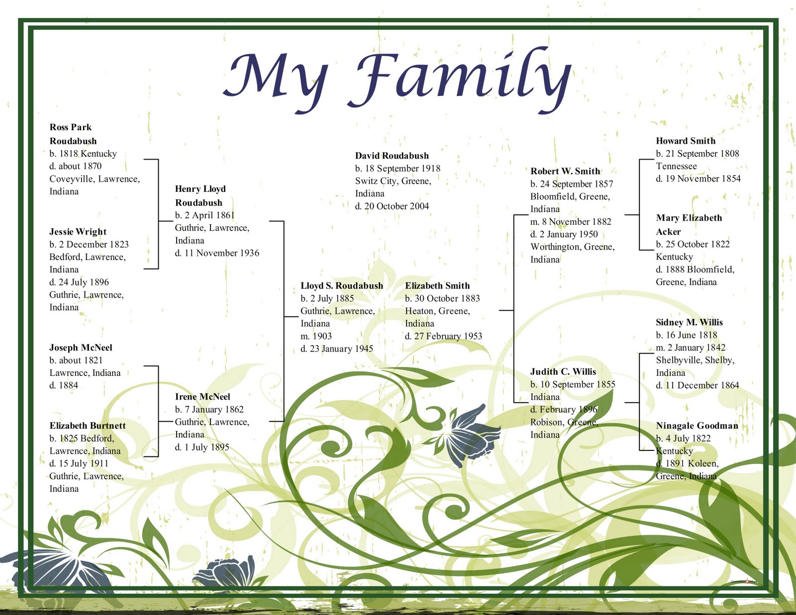 family reunion book template