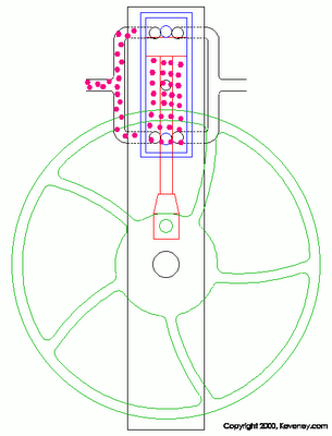 oscillating steam engine diagram mechanical engineering oscillating steam engine oscillating steam engine diagram mechanical engineering oscillating steam engine