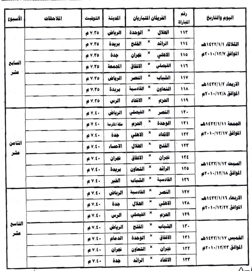 Pictures For World صور مباريات الدوري السعودي افضل مباريات دوري زين السعودي 2010 2011 مبارات من الدوري السعودي