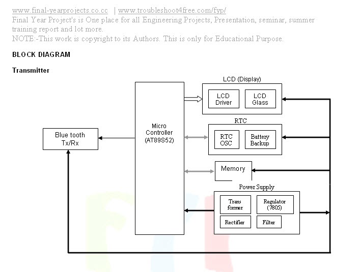 BlueTooth Based Data Logger Electronics Project FREE FINAL YEAR PROJECT'S