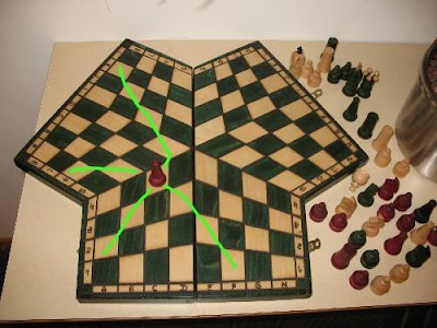Interesting Facts 3 Player Chess Interesting