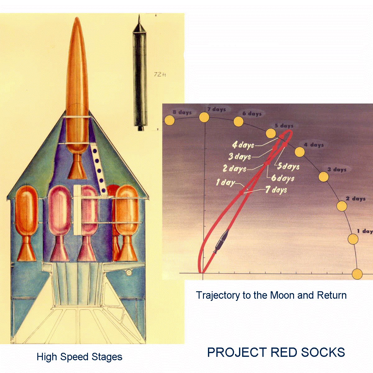[nasa+red+socks+paleofuture.jpg]