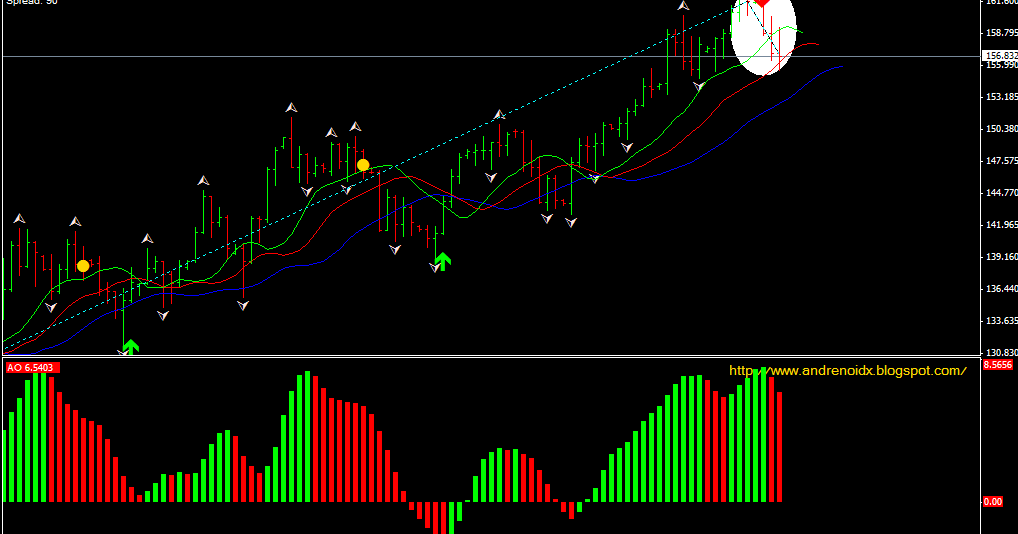 Forex euro to philippine peso