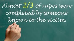 Rape Is Still Rape -- Even After 32 Years - From Awearness
