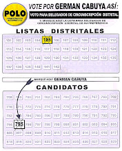 Tarjetón electoral